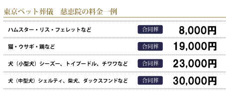 鈴木仏具店料金一例1.4